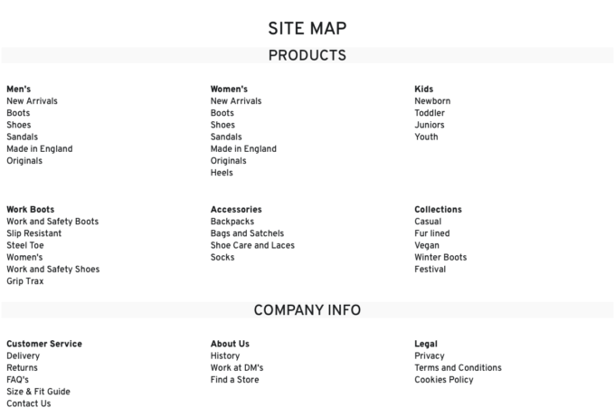 Screenshot, site map with 3 levels of depth