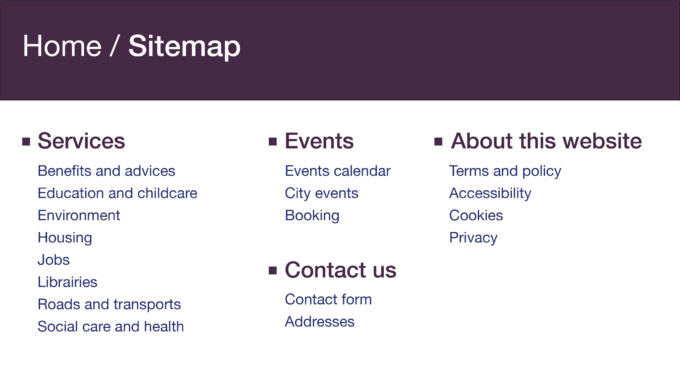 Screenshot, site map showing 3 sections and the subpages of each section