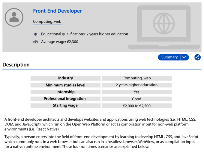 Screenshot, job description for a "Frond end developer", displayed on a computer screen with a "Summary" button, a summary table (listing the sector of activity, the minimum level of education, the starting wage, etc.) and a description.